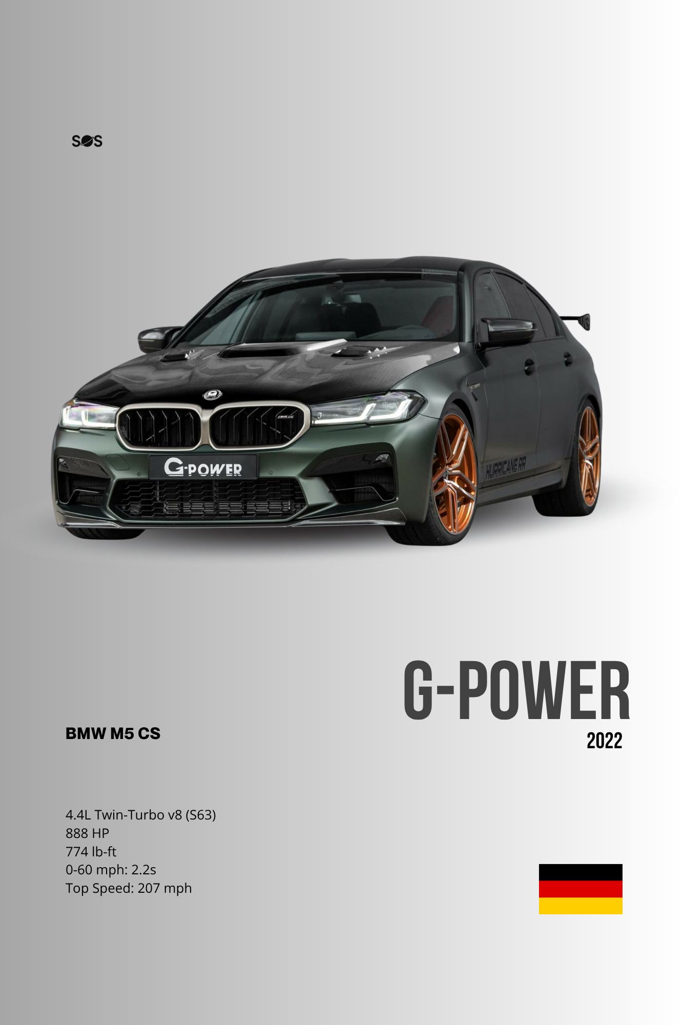 BMW M5 CS - 2022 Poster