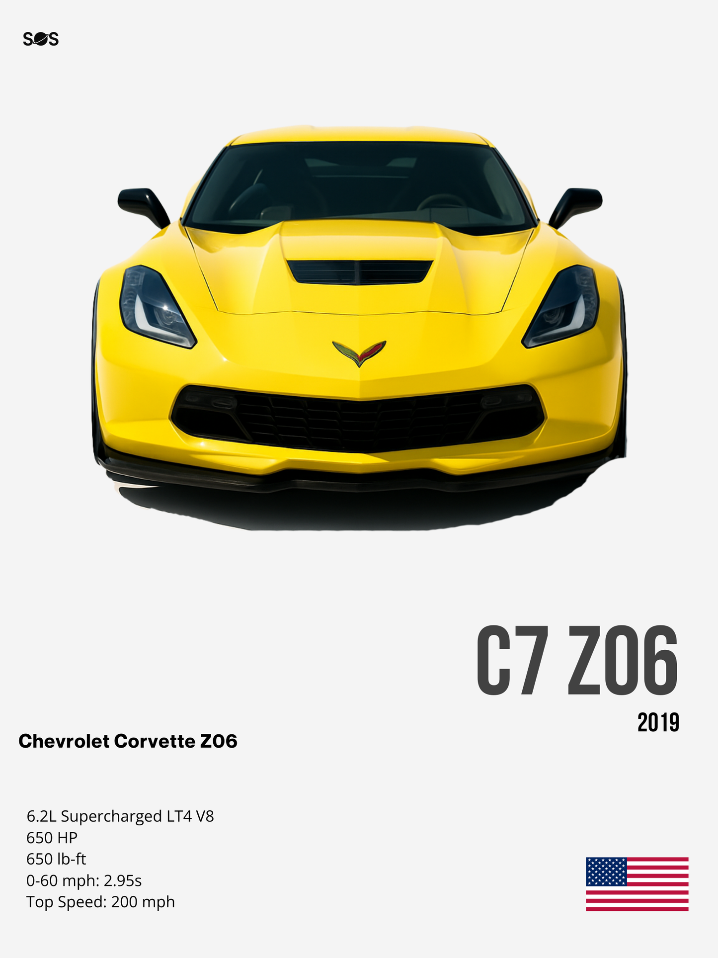 Chevrolet Corvette Z06 - 2019 Poster