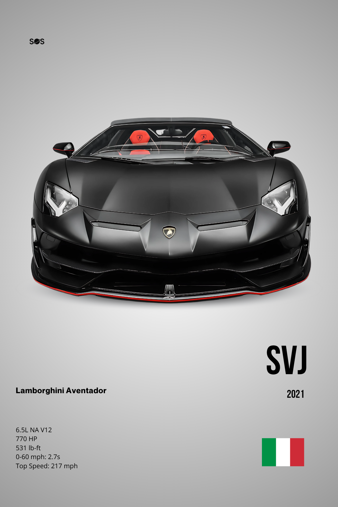 Aventador SVJ (Black) - 2021 Poster