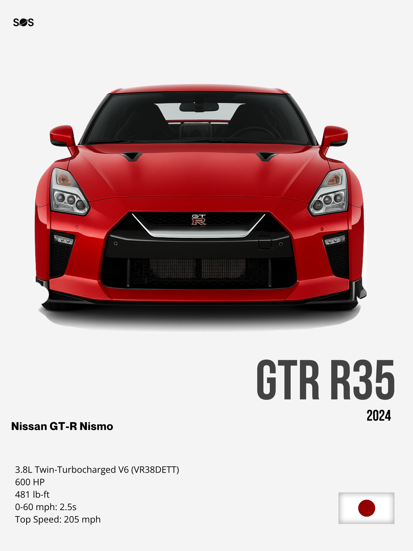 Nissan GTR - 2024 Poster