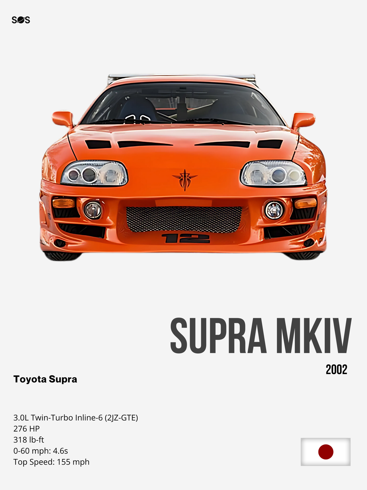 Toyota Supra - 2002 Poster