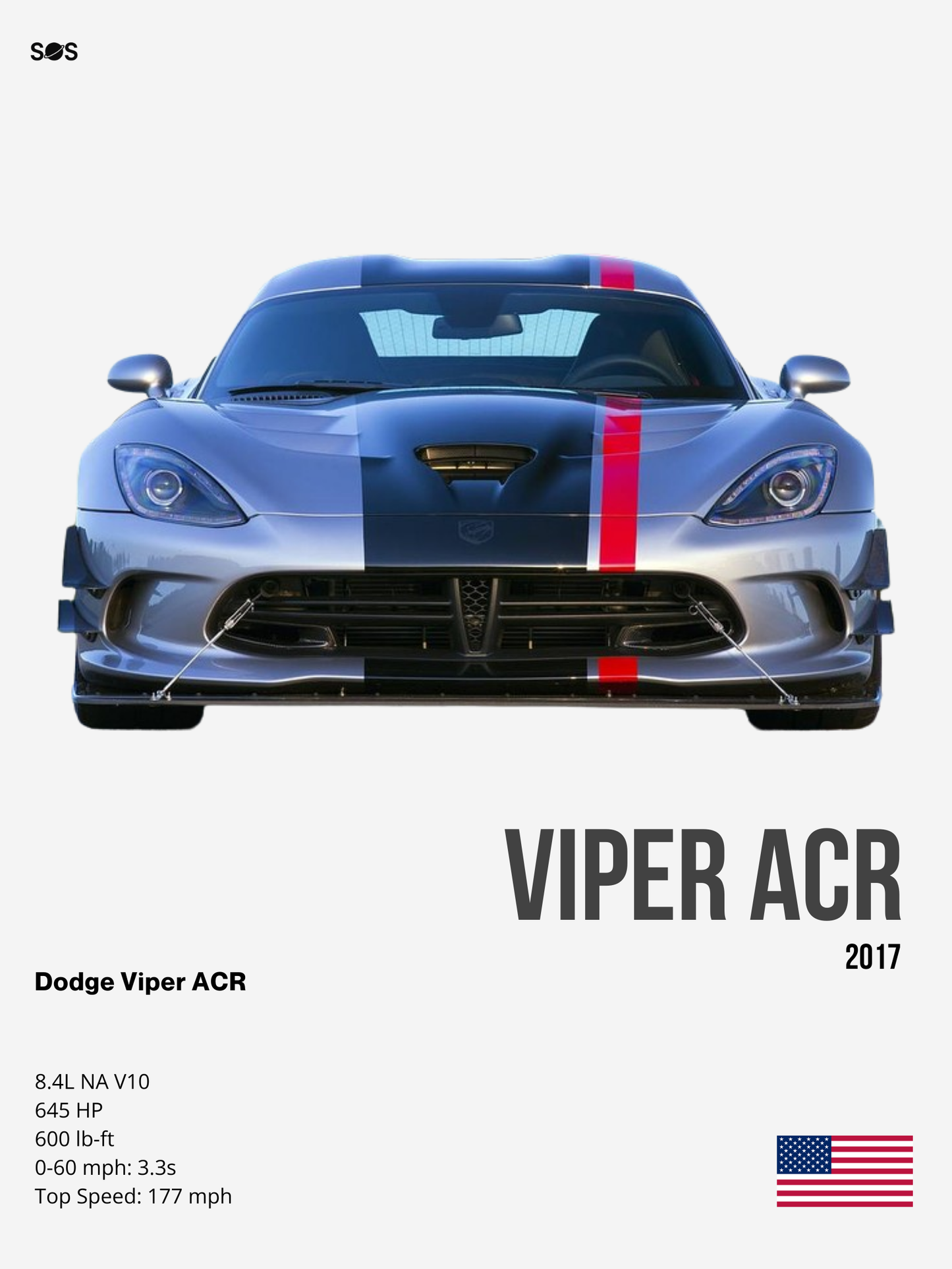 Dodge Viper ACR - 2017 Poster