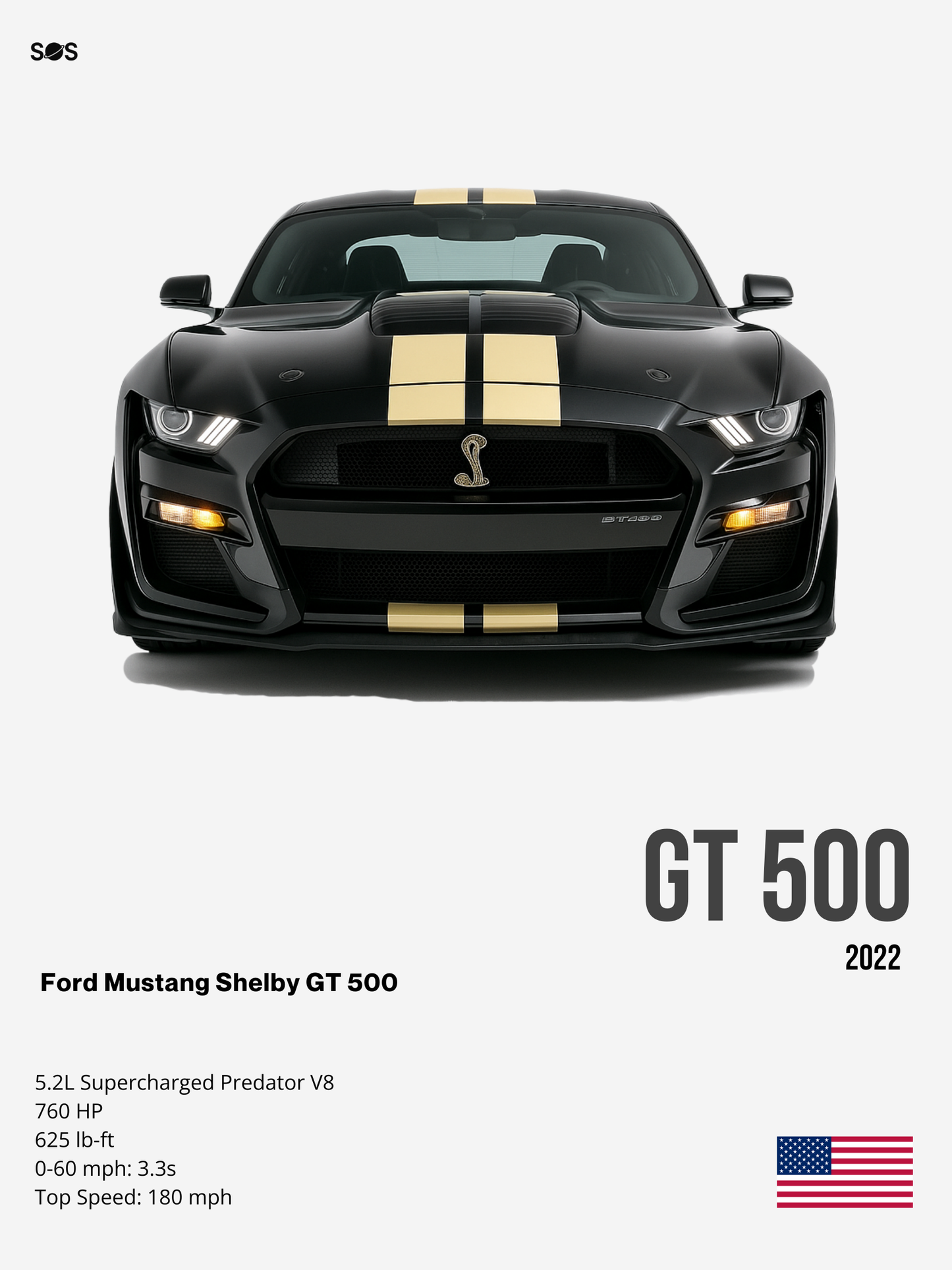 Shelby GT500 - 2022 Poster