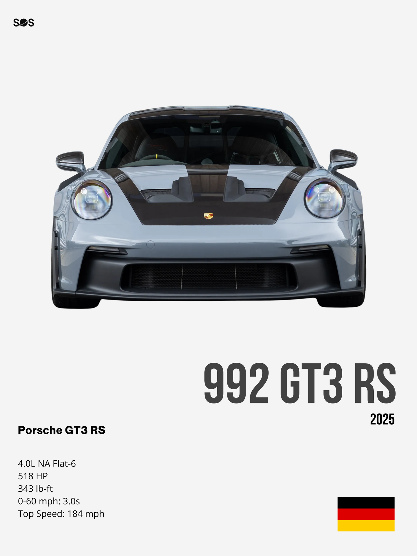 Porsche 911 GT3 RS - 2025 Poster