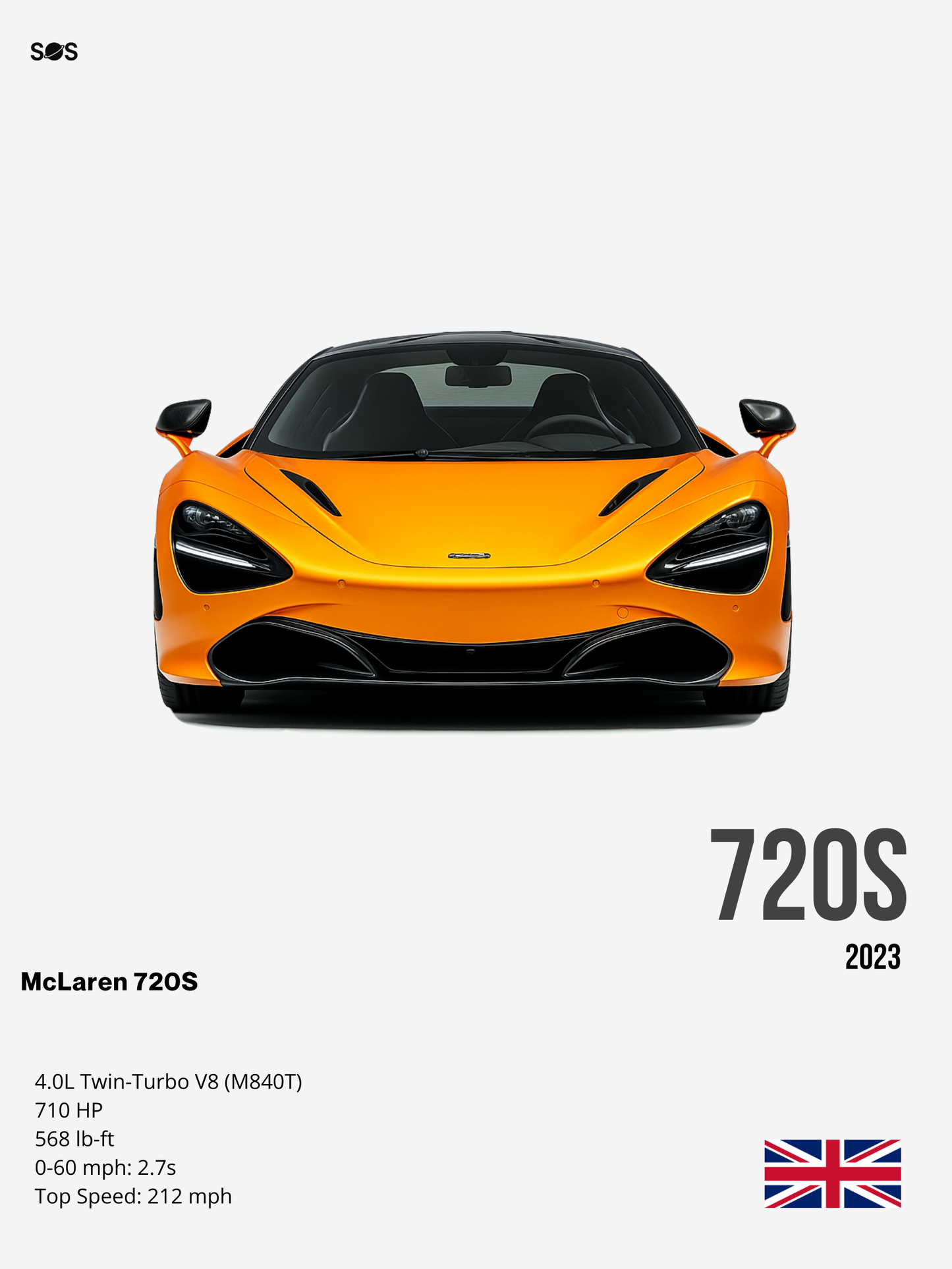 McLaren 720s - 2023 Poster