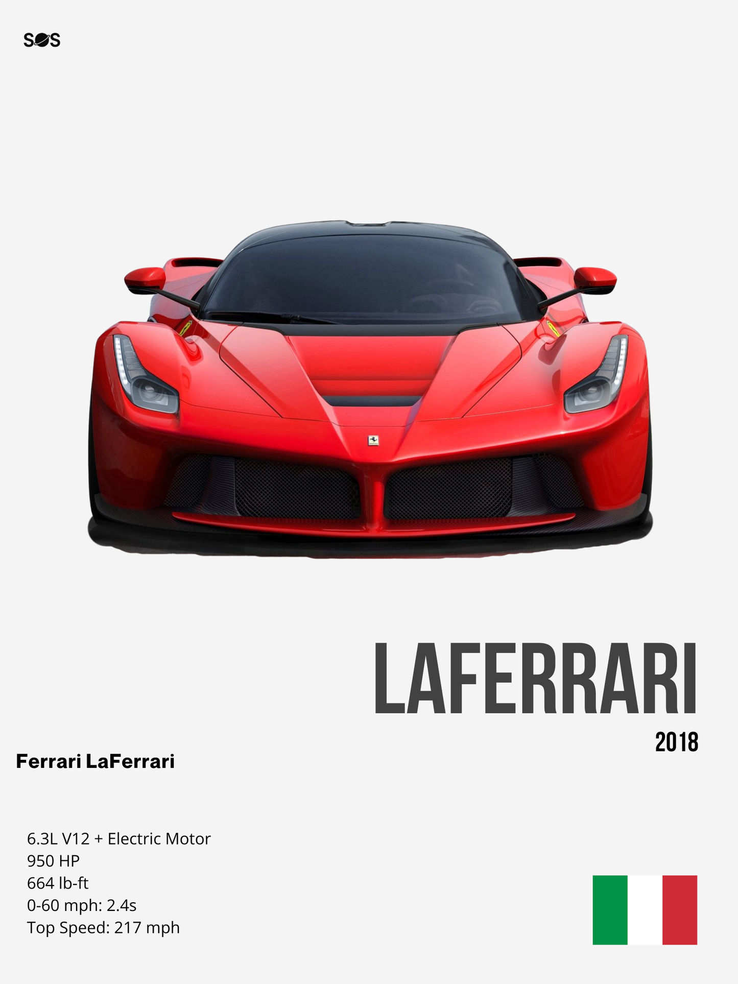 Ferarri LaFerrari - 2018 Poster