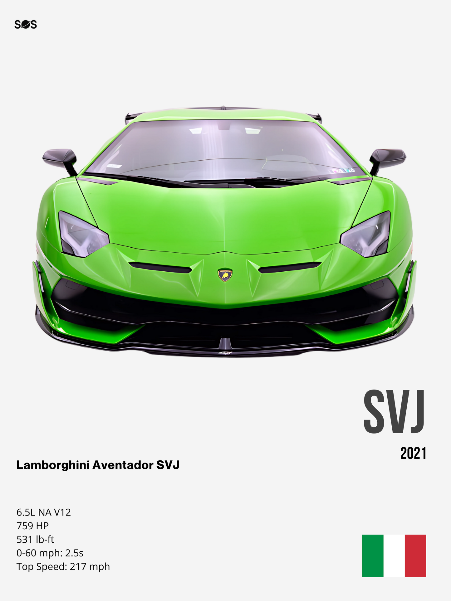 Lamborghini Aventador SVJ - 2021 Poster