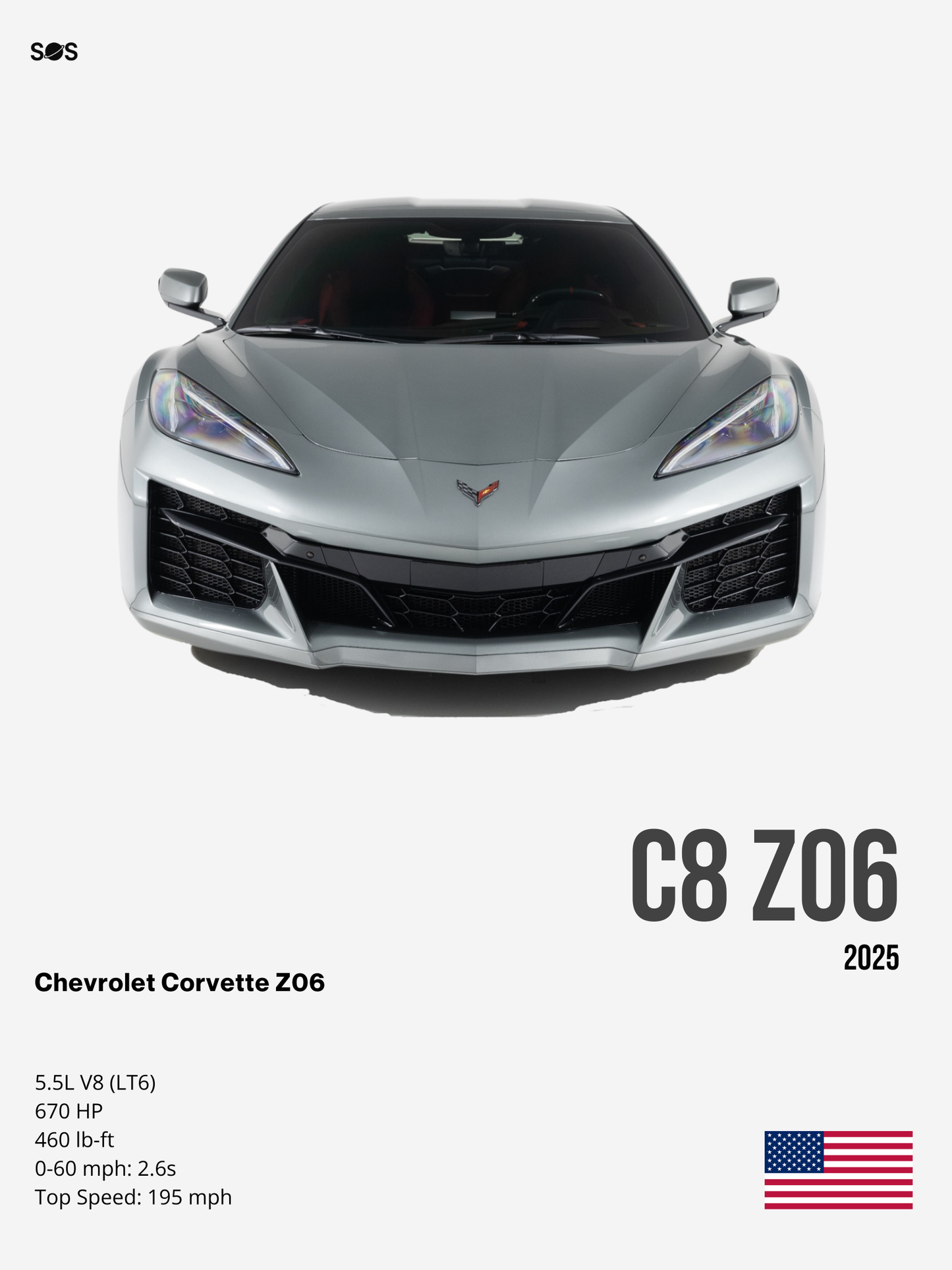 Chevrolet Corvette Z06 - 2025 Poster