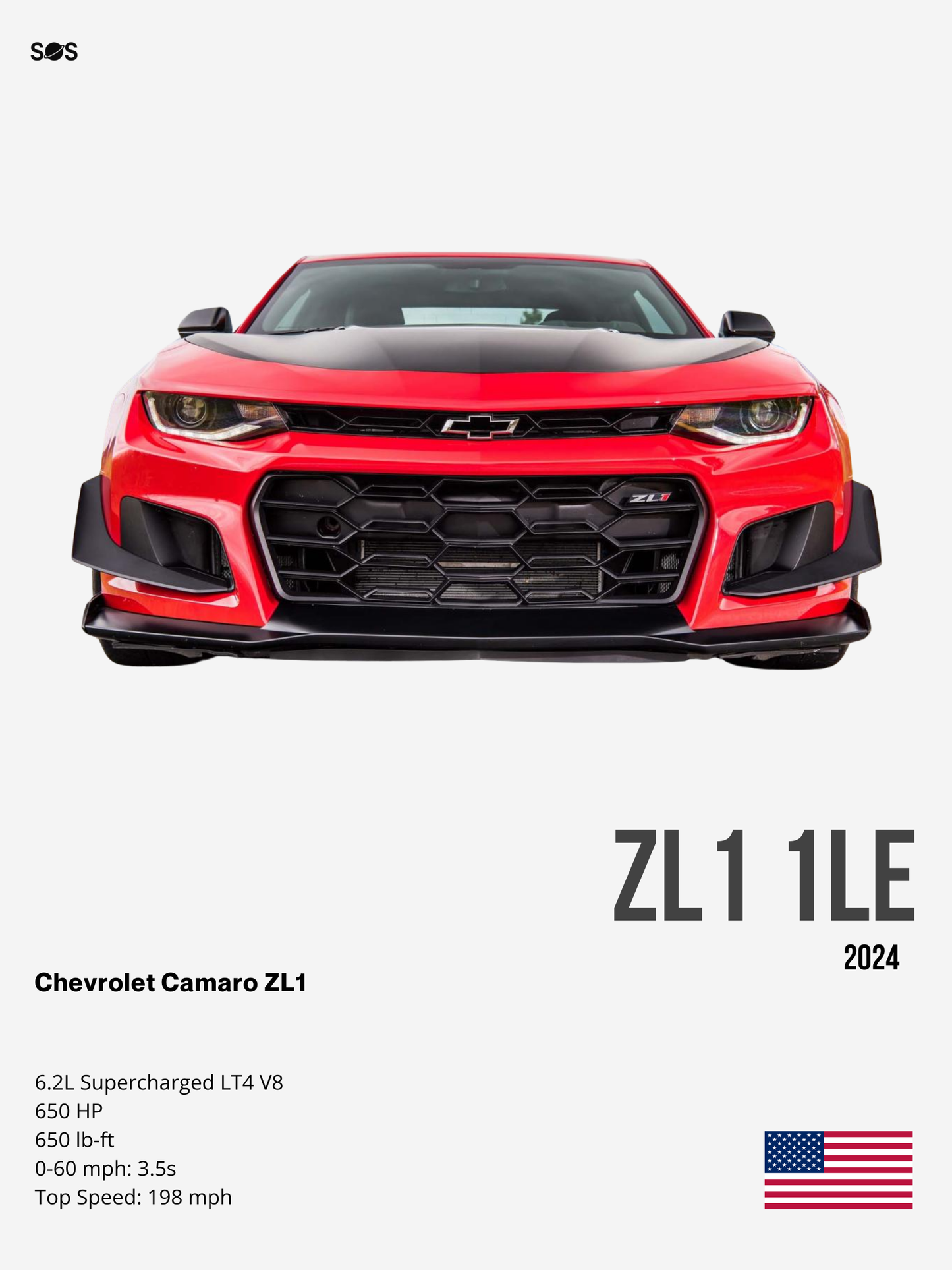 Camaro ZL1 1LE - 2024 Poster
