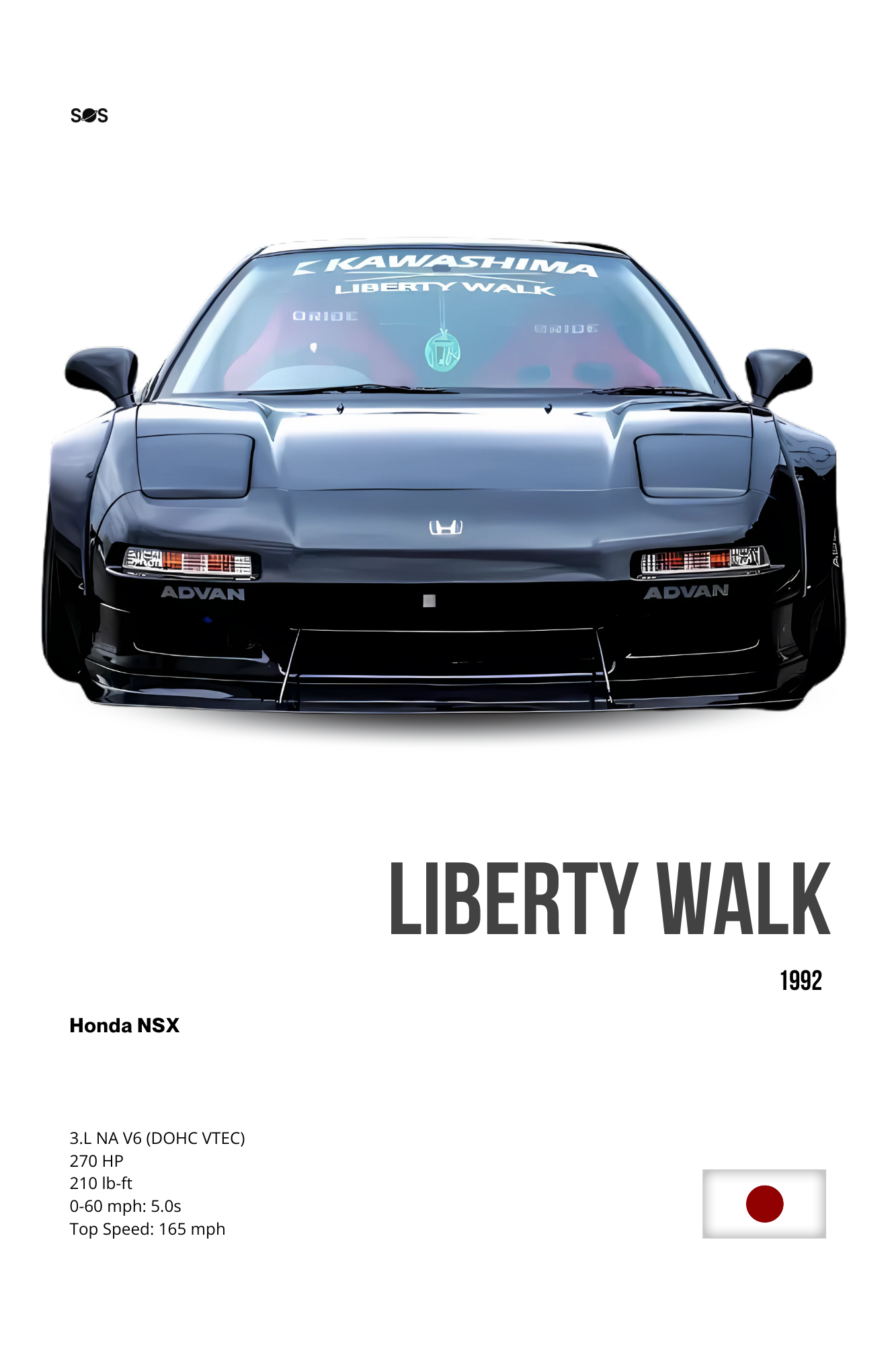 Honda NSX - 1992 Poster