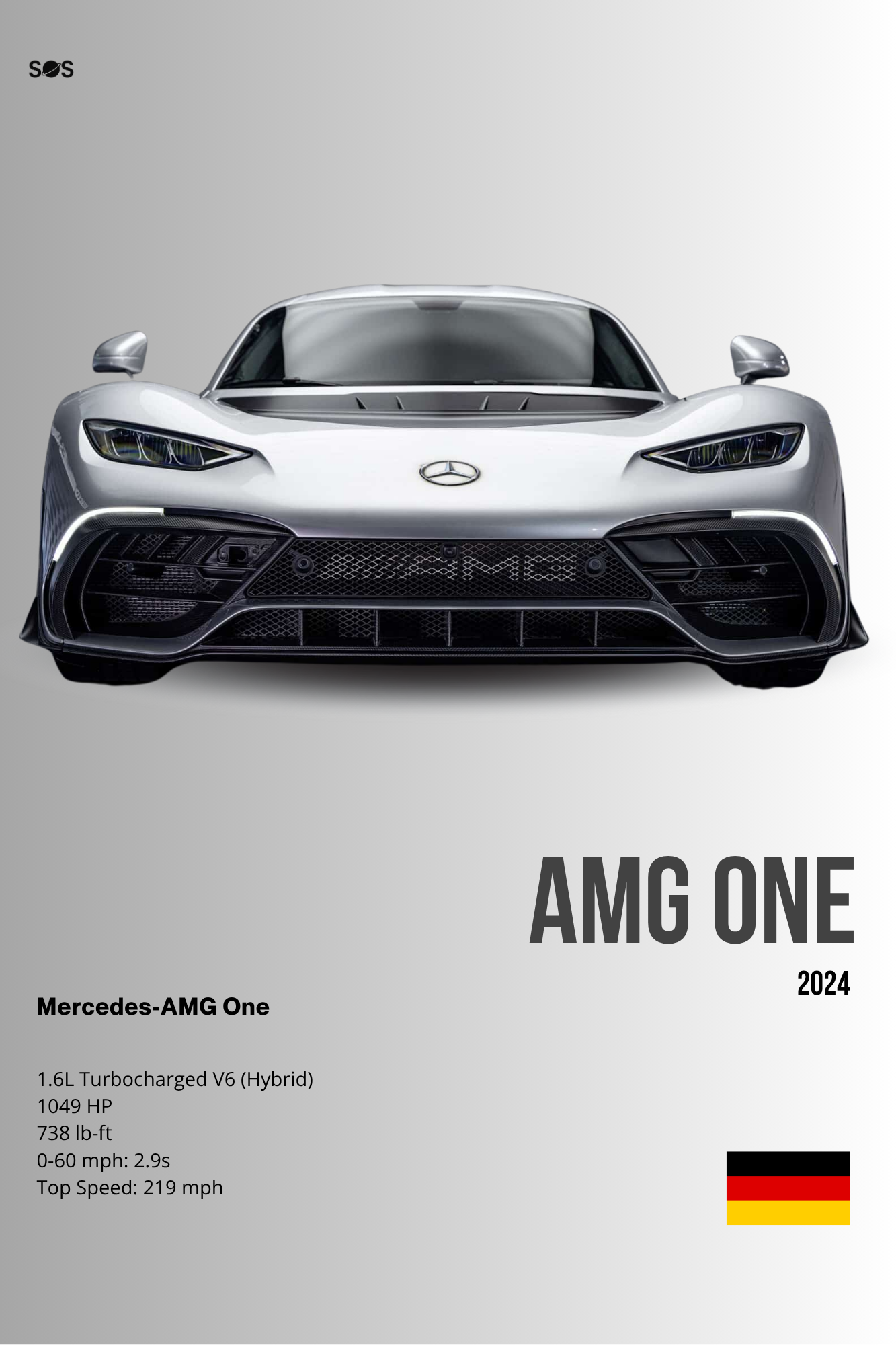 Mercedes AMG One - 2021 Poster