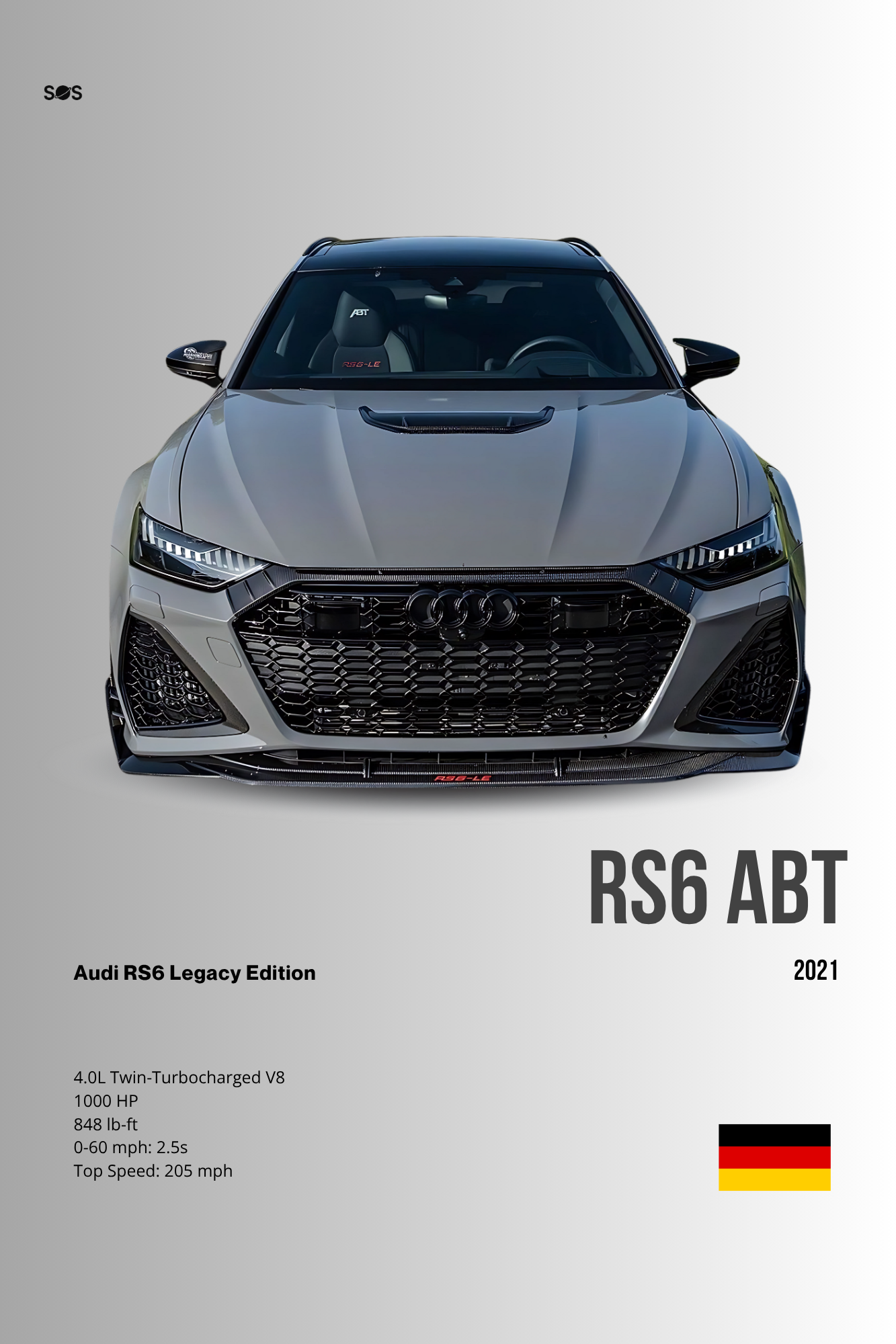 Audi RS6 ABT - 2021 Poster