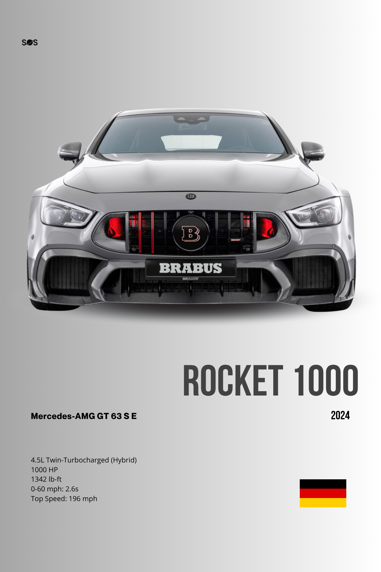 Mercedes AMG GT63 SE - 2024 Poster