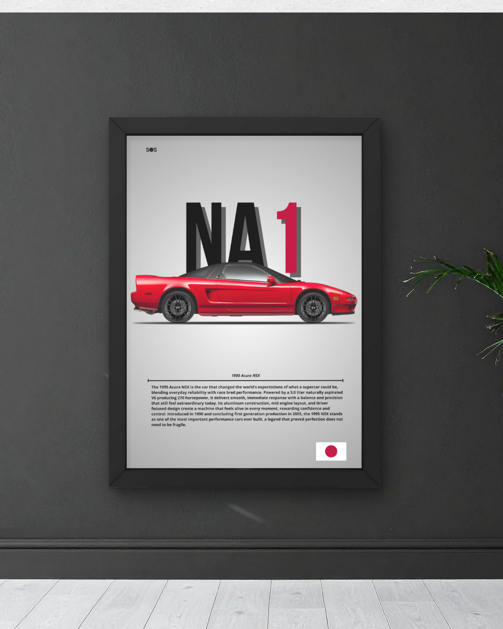 Acura NSX (NA1)
