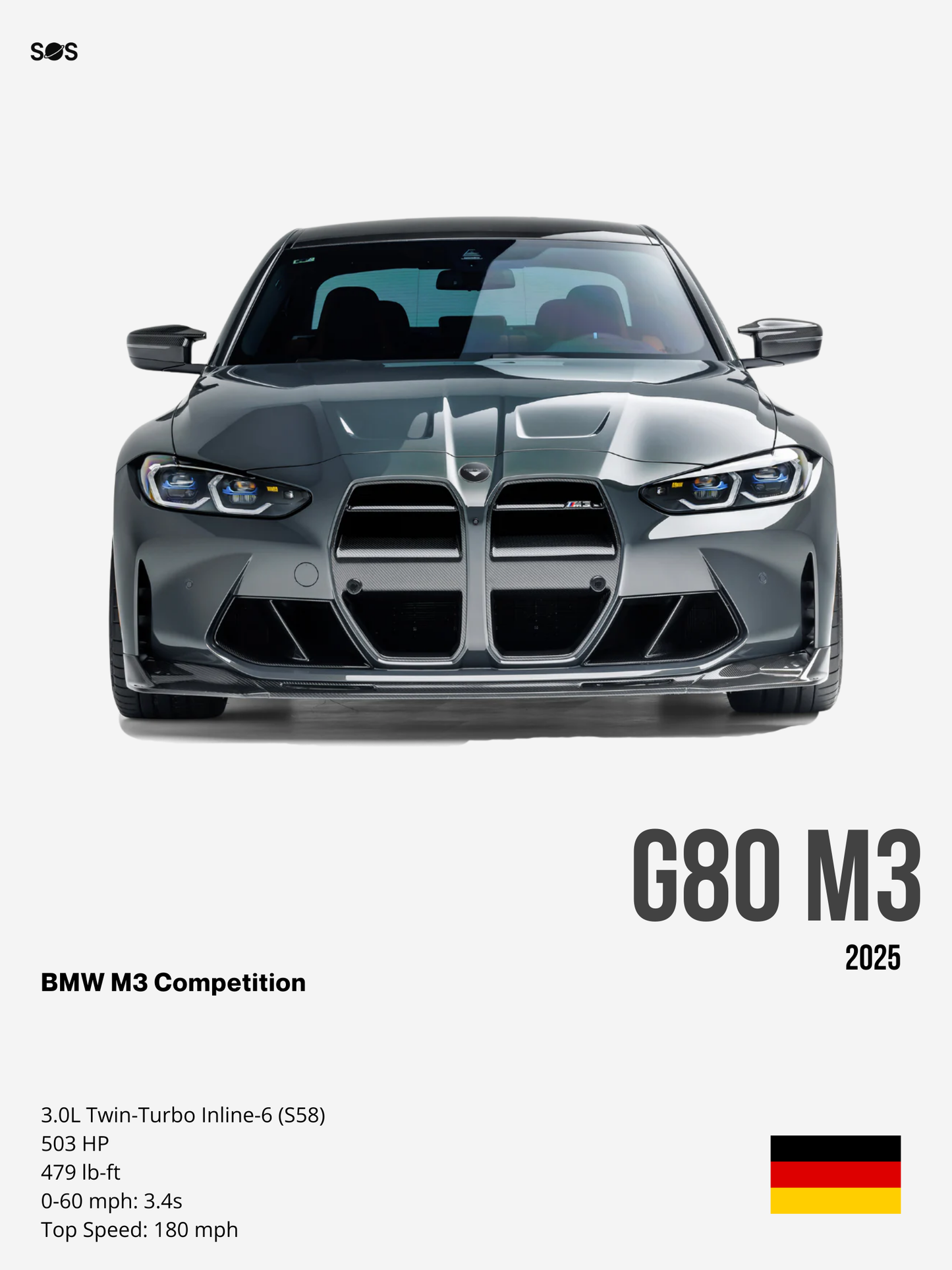 BMW M3 - 2025 Poster