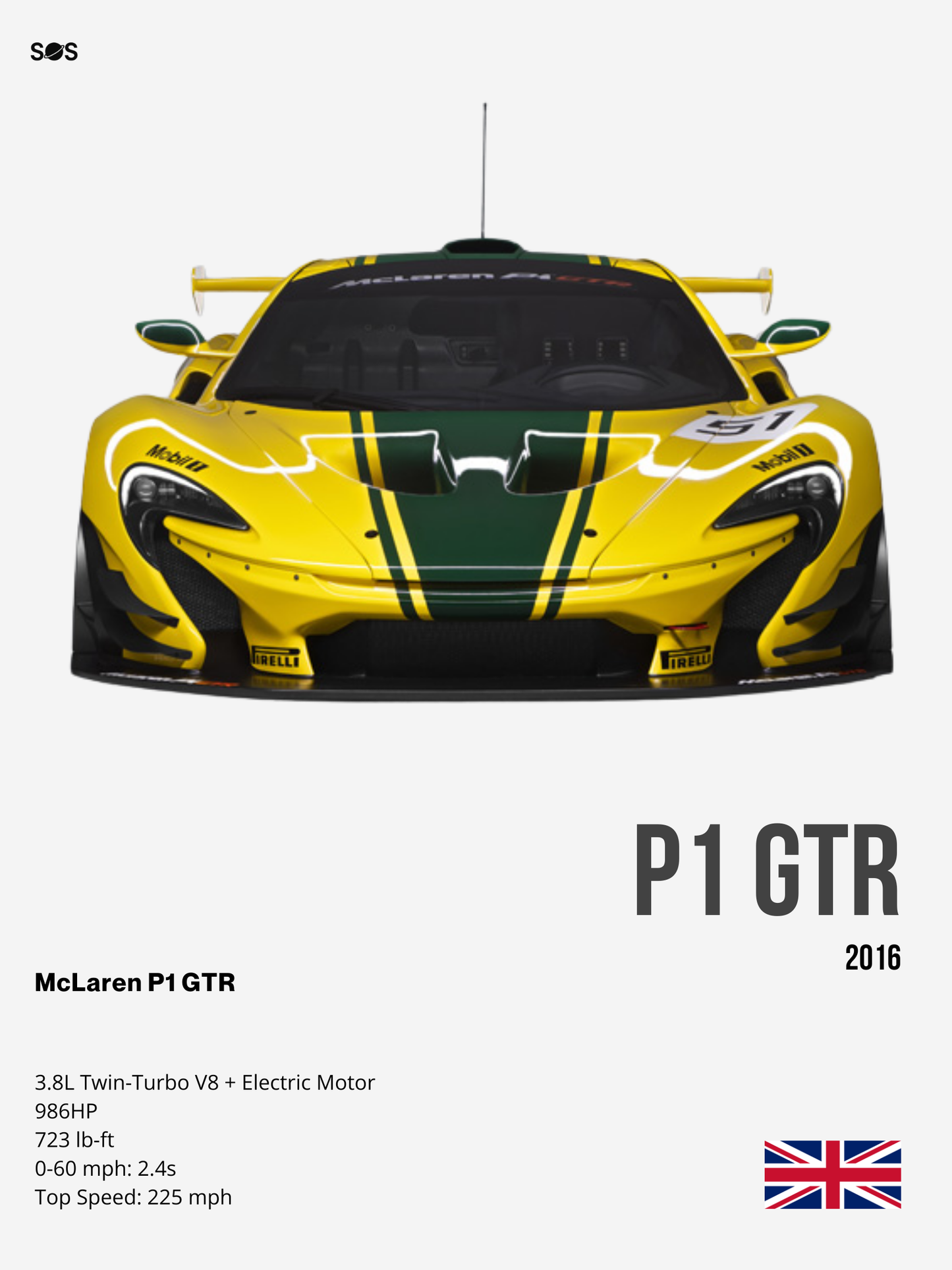 McLaren P1 GTR - 2016 Poster