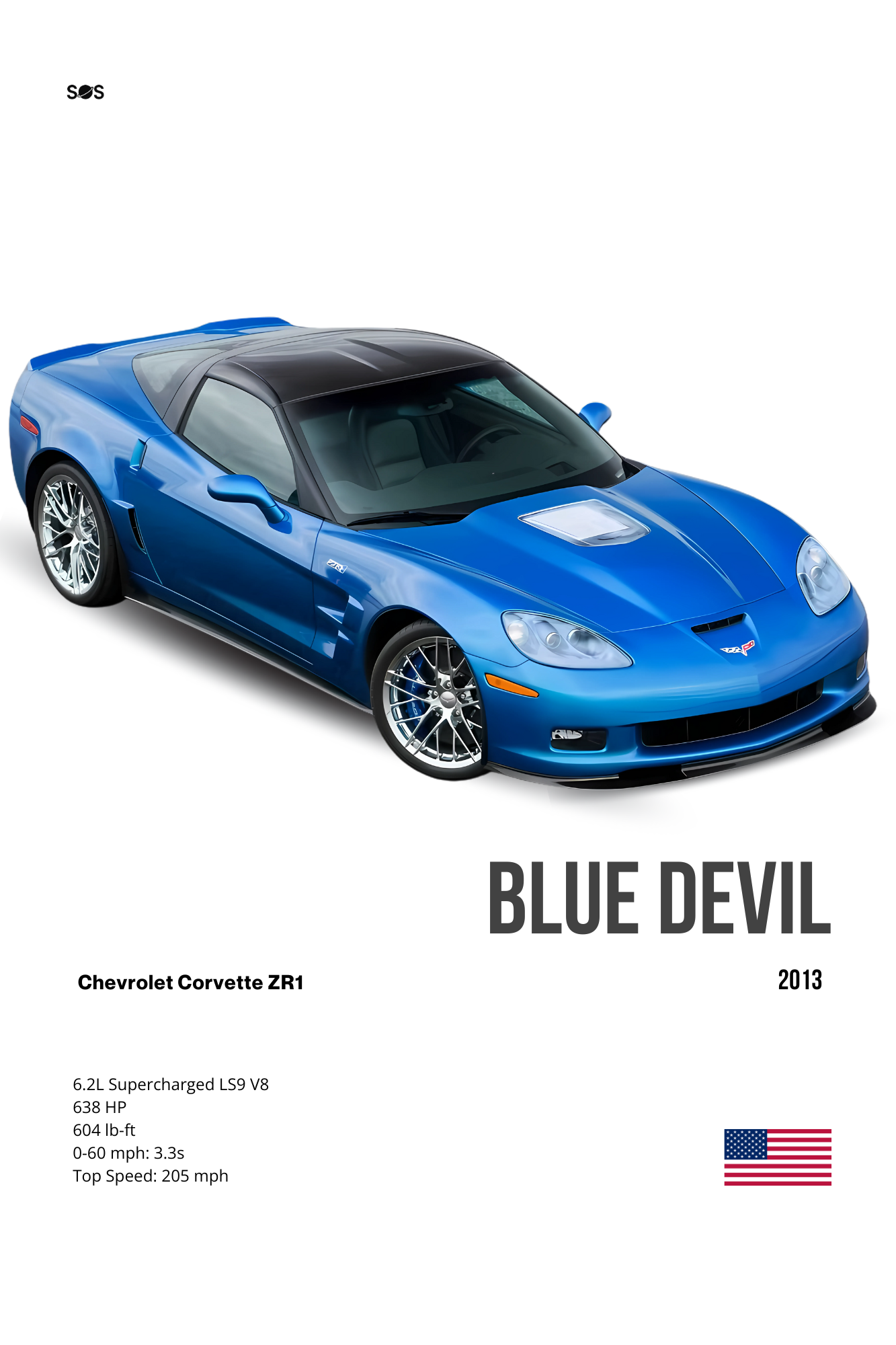 Corvette ZR1 - 2013 Poster