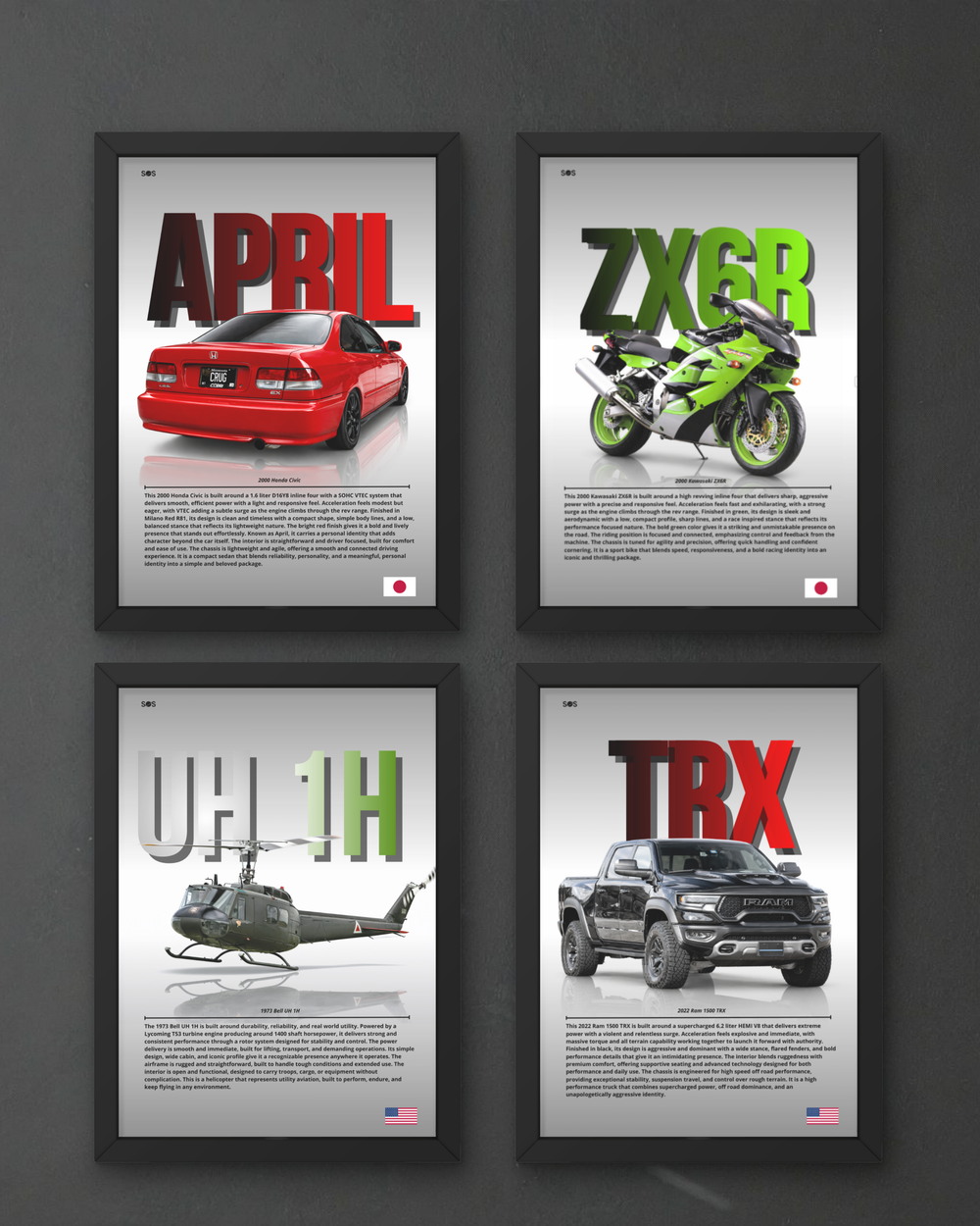 Create Your Poster
